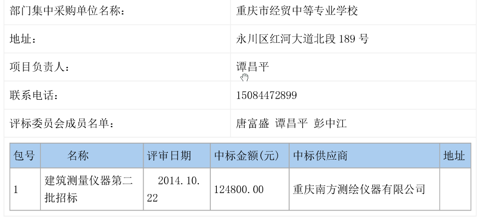 我校建筑測量儀器第二批招標結(jié)果公示