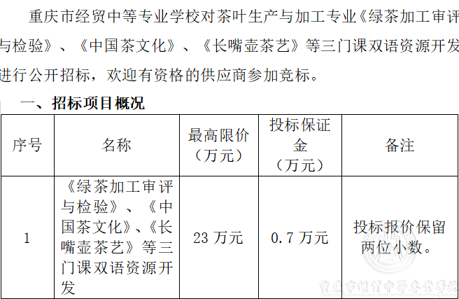 《綠茶加工審評(píng)與檢驗(yàn)》等3門(mén)課雙語(yǔ)資源開(kāi)發(fā)招標(biāo)公告